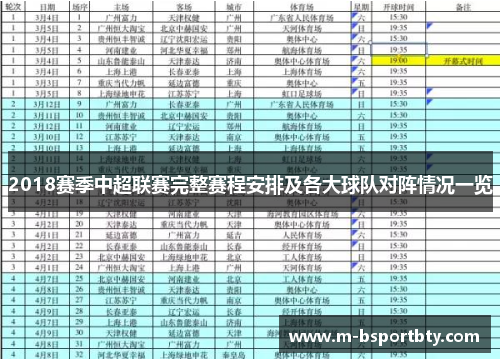 2018赛季中超联赛完整赛程安排及各大球队对阵情况一览