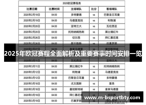 2025年欧冠赛程全面解析及重要赛事时间安排一览