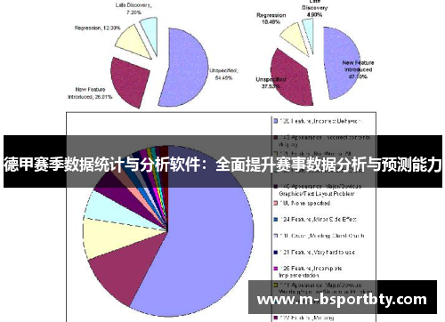 德甲赛季数据统计与分析软件：全面提升赛事数据分析与预测能力