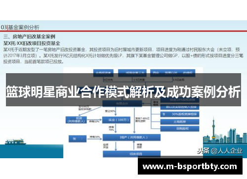 篮球明星商业合作模式解析及成功案例分析