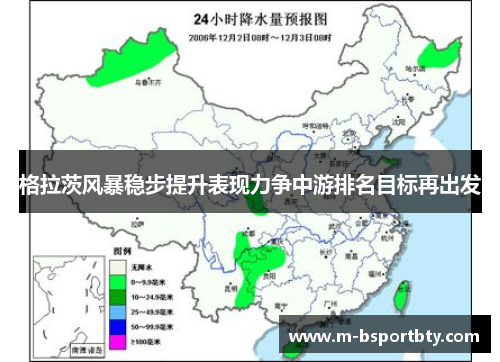 格拉茨风暴稳步提升表现力争中游排名目标再出发