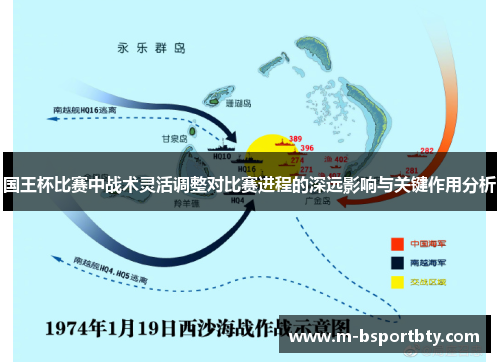 国王杯比赛中战术灵活调整对比赛进程的深远影响与关键作用分析