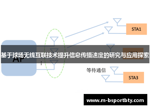 基于球场无线互联技术提升信息传播速度的研究与应用探索