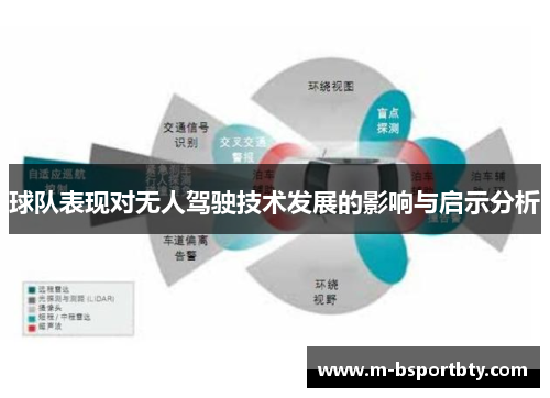 球队表现对无人驾驶技术发展的影响与启示分析