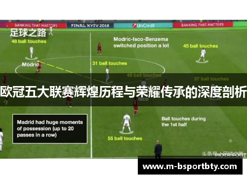 欧冠五大联赛辉煌历程与荣耀传承的深度剖析