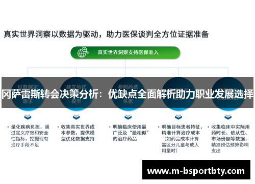 冈萨雷斯转会决策分析：优缺点全面解析助力职业发展选择