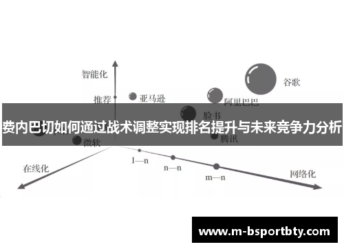 费内巴切如何通过战术调整实现排名提升与未来竞争力分析