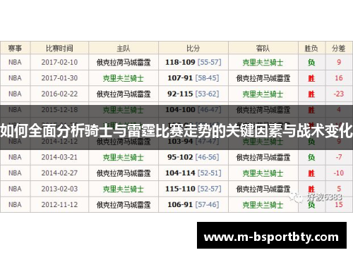 如何全面分析骑士与雷霆比赛走势的关键因素与战术变化