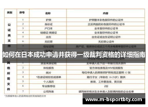 如何在日本成功申请并获得一级裁判资格的详细指南