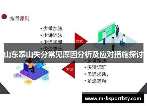 山东泰山失分常见原因分析及应对措施探讨