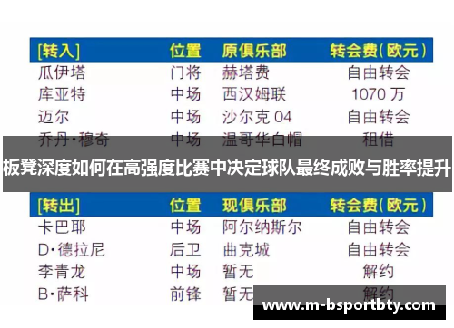 板凳深度如何在高强度比赛中决定球队最终成败与胜率提升