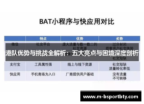港队优势与挑战全解析：五大亮点与困境深度剖析