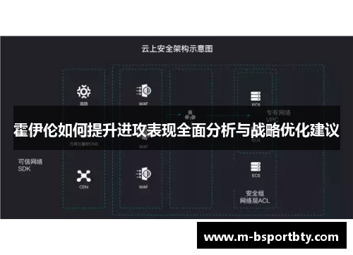 霍伊伦如何提升进攻表现全面分析与战略优化建议