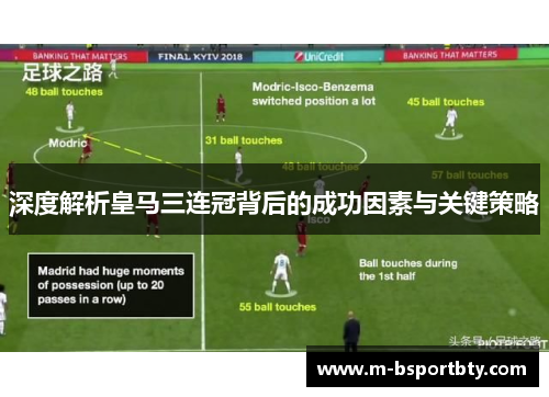 深度解析皇马三连冠背后的成功因素与关键策略