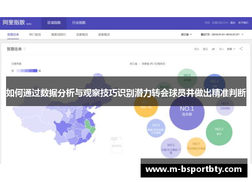 如何通过数据分析与观察技巧识别潜力转会球员并做出精准判断