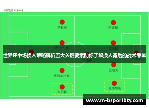 世界杯中场换人策略解析五大关键要素助你了解换人背后的战术考量